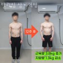 발리짐 상계역점 이미지