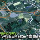 옥산농협주유소 이미지