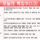 건영약품