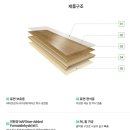 김포 고창마을케이씨씨스위첸 24평형 동화마루 이모션블랑 진 그란데 시공 후기