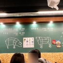 목구멍 홍대입구역점 이미지