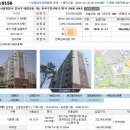 마곡수명산파크7단지-2 이미지