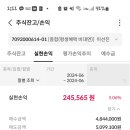 (주)에프에스티 이미지