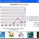 (주)한터