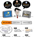 손놀이터 이미지