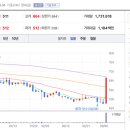 케이엠유통 이미지