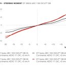 하나정비shop 이미지