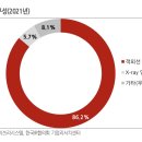 진양모터스 네이버블로그