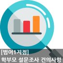 셜대학원범어2지점
