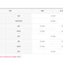 호텔레이크 이미지