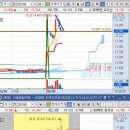 엠케이서브 - 안산시 단원구 화정로3길 13 | 엠케이서브