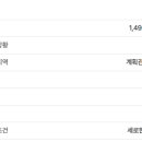 충남부동산공인중개사 이미지