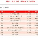 에이플러스중고등영어학원 | 북면영어 에이플러스중고등영어학원 체험 후기