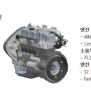 디엔지비 주식회사 이미지