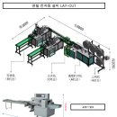 마스크 설비 및 부자재 판매 합니다 이미지