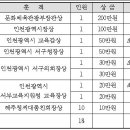 2024년 제15회 허암예술제 백일장 공모전 이미지