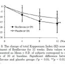 에스테라 이미지