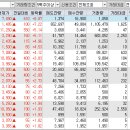 서한관광개발 이미지