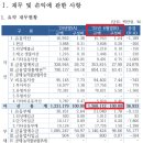 하남농협본점 이미지