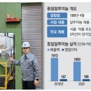 동일설비 이미지