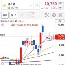피엔케이글로벌