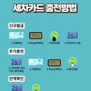 씨티엠셀프세차장 이미지