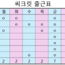 기아 무등대리점 이미지
