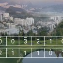 어등산CC 이미지