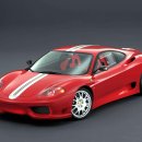 페라리 PC 이미지