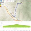 치악산 등산로 전경-②(영원사계곡-하산 : 영원사~금대야영장~금대팬션 구간, 치악산 산행지도, 산행코스 포함) 이미지