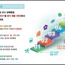 송담풍경채 네이버블로그