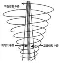 나인영어교습소