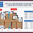 역북1단지 우남퍼스트빌 이미지