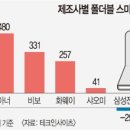 스마트케이 이미지