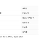 아나지로 213번길 이미지