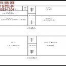 (주)시에스디자인 이미지