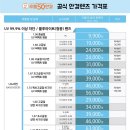 으뜸50 의왕내손점 | [공지] [으뜸50 의왕내손점]12월 안경렌즈 및 누진다초점렌즈 가격