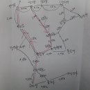 천관산LPG충전소 Daum카페