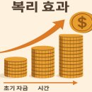 에스앤피(S&P) 생활건강 | 연금저축, 노후대비 투자의 가장 확실한 방법
