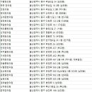 영제한의원 이미지