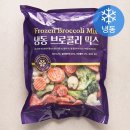 [맛있는 다이어트 요리] 닭가슴살 스테이크 만들기, 하림 냉동 닭가슴살 후기