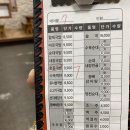 울산할매국밥 이미지