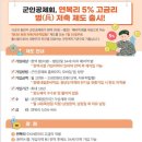 현역 군인 적금 인데 연 복리 5% 이미지