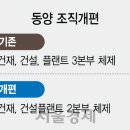 플랜트삼천포 이미지