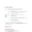 적십자병원(경인권역재활병원) 이미지