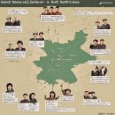 샤브타이 이미지