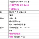 구포2동-1 네이버블로그