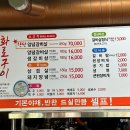 [안성고기집] 단체, 가족과 외식하기 좋은 곳 비봉산화로구이 돼지갈비 후기