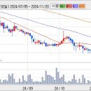 정원엔시스, 무림캐피탈이 지분 8.33% 매각 이미지