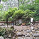 이칠약수터 이미지